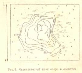 Глава 1. Составления физико-географического описания водоема и его бассейна - student2.ru