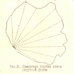 Глава 1. Составления физико-географического описания водоема и его бассейна - student2.ru