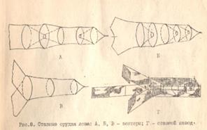 Глава 2. Описание основных орудий лова, применяемых при ихтиологических исследованиях. - student2.ru