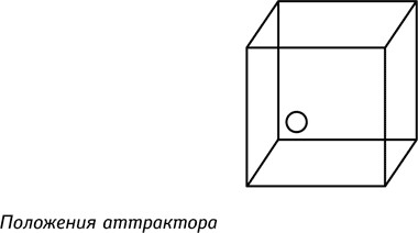 Глава 4. Причина и следствие - student2.ru