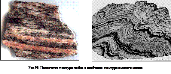 Главные признаки метаморфических пород - student2.ru