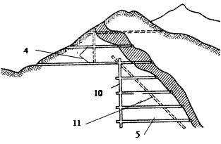 Горные выработки и их изображение - student2.ru