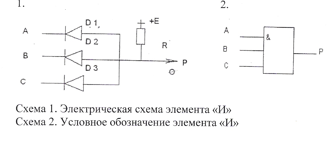 I. Логический элемент «И» на диодах - student2.ru