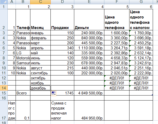I Ввод и редактирование данных в таблице. - student2.ru