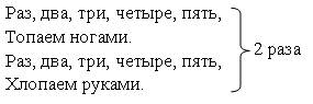 Игра «Кто быстрее заполнит схему?» - student2.ru