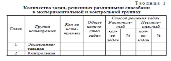 Инструкция 4 (ко 2-й серии). - student2.ru