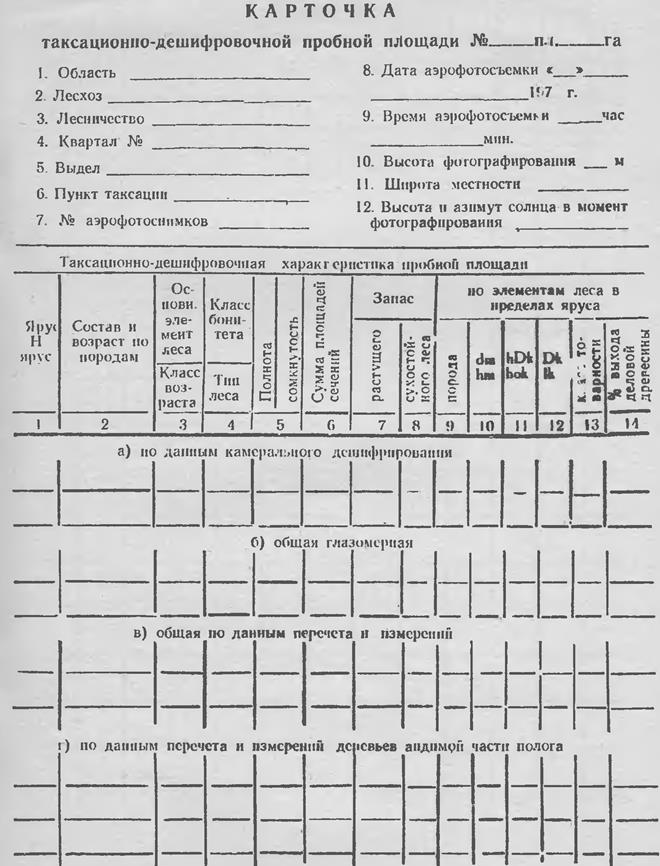 использование материалов аэро- и космической в лесном хозяйстве - student2.ru