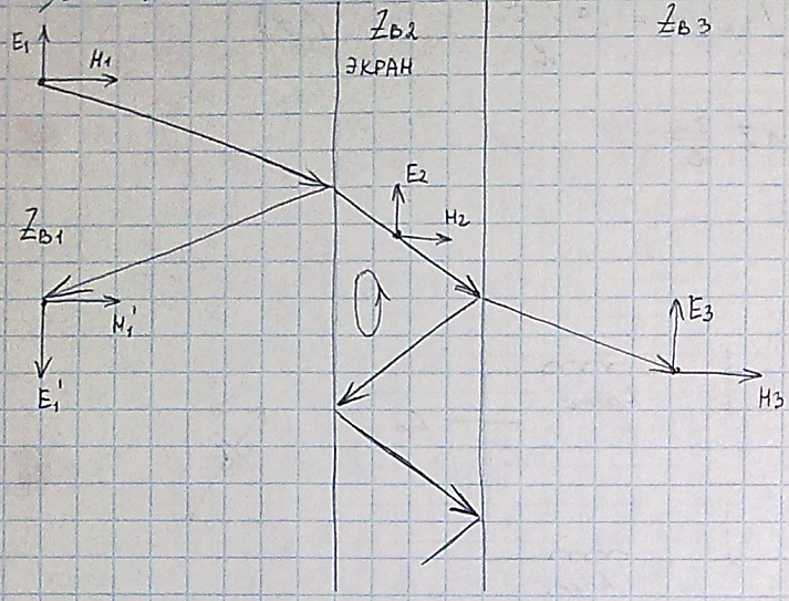 Использование симметричной пары, питаемой двумя парафазными сигналами - student2.ru