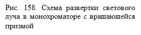 Изменение цветового контраста - student2.ru