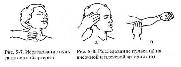 Измерения артериального давления. - student2.ru