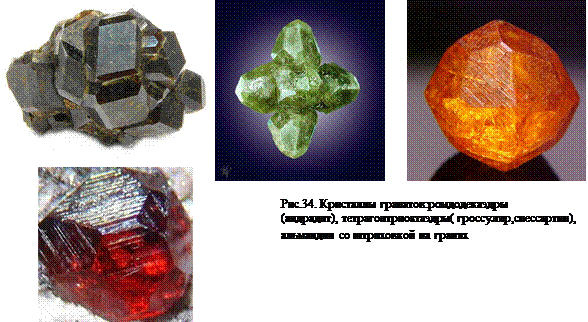 Классификация и характеристика минералов - student2.ru