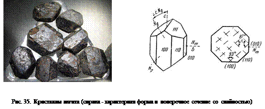 Классификация и характеристика минералов - student2.ru