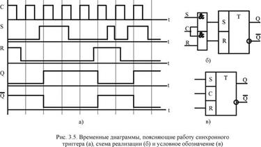 Количественные характеристики - student2.ru