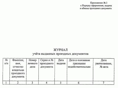 Контрольная работа – примеры оформления - student2.ru