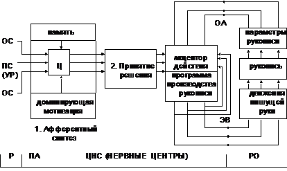 Криминалистического исследования - student2.ru