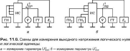 Лекция 23. Измерение электрических параметров интегральных схем - student2.ru