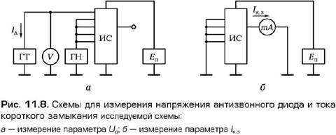 Лекция 23. Измерение электрических параметров интегральных схем - student2.ru