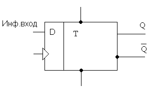 Лекция 5 D - , JK- и T- триггеры - student2.ru