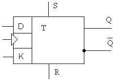 Лекция 5 D - , JK- и T- триггеры - student2.ru