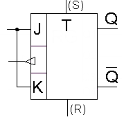 Лекция 5 D - , JK- и T- триггеры - student2.ru