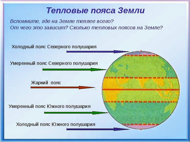 Лучшие места для парусного спорта - student2.ru