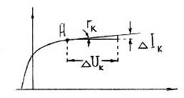 Малосигнальная модель полевого транзистора - student2.ru