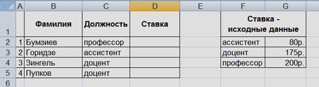 Методика и порядок проведения работы. 3.1 Задание 1.Сформировать таблицуВедомость (Лаб.раб.9) с использованием функций и выполните расчеты на листе Ведомость - student2.ru