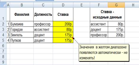 Методика и порядок проведения работы. 3.1 Задание 1.Сформировать таблицуВедомость (Лаб.раб.9) с использованием функций и выполните расчеты на листе Ведомость - student2.ru