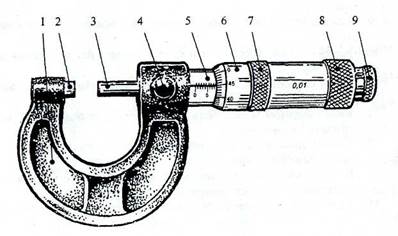 Методика поверки микрометра - student2.ru