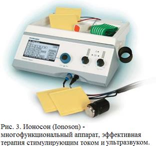 методы физиотерапевтического воздействия - student2.ru