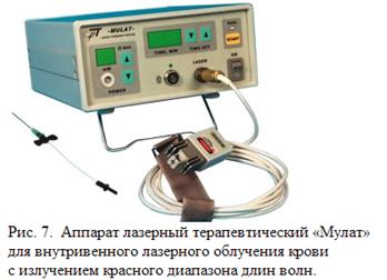 методы физиотерапевтического воздействия - student2.ru