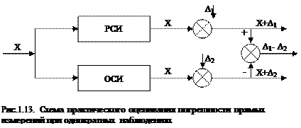 Международная организация стандартизации (ISO); 2 страница - student2.ru