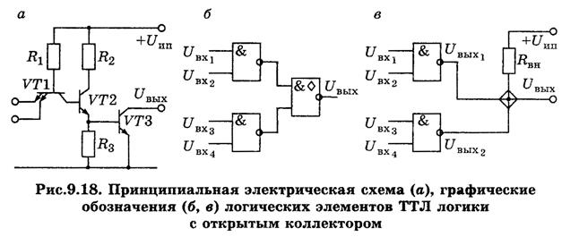 Микросхемы ТТЛ серий с открытым коллектором - student2.ru