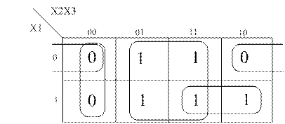 минимизация логических выражений - student2.ru