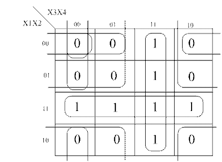 минимизация логических выражений - student2.ru