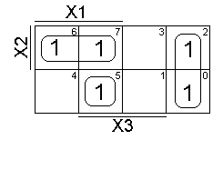 минимизация логических выражений - student2.ru