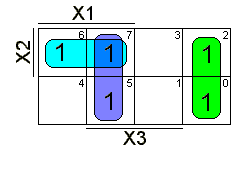 минимизация логических выражений - student2.ru