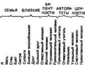 Напишите 8 первой графе свое имя. - student2.ru