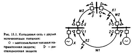 назначение и принцип действия - student2.ru