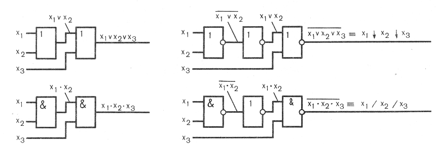 Некоторые особенности построения схем логических устройств - student2.ru