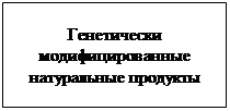 некоторые принципы современной нутрициологии - student2.ru