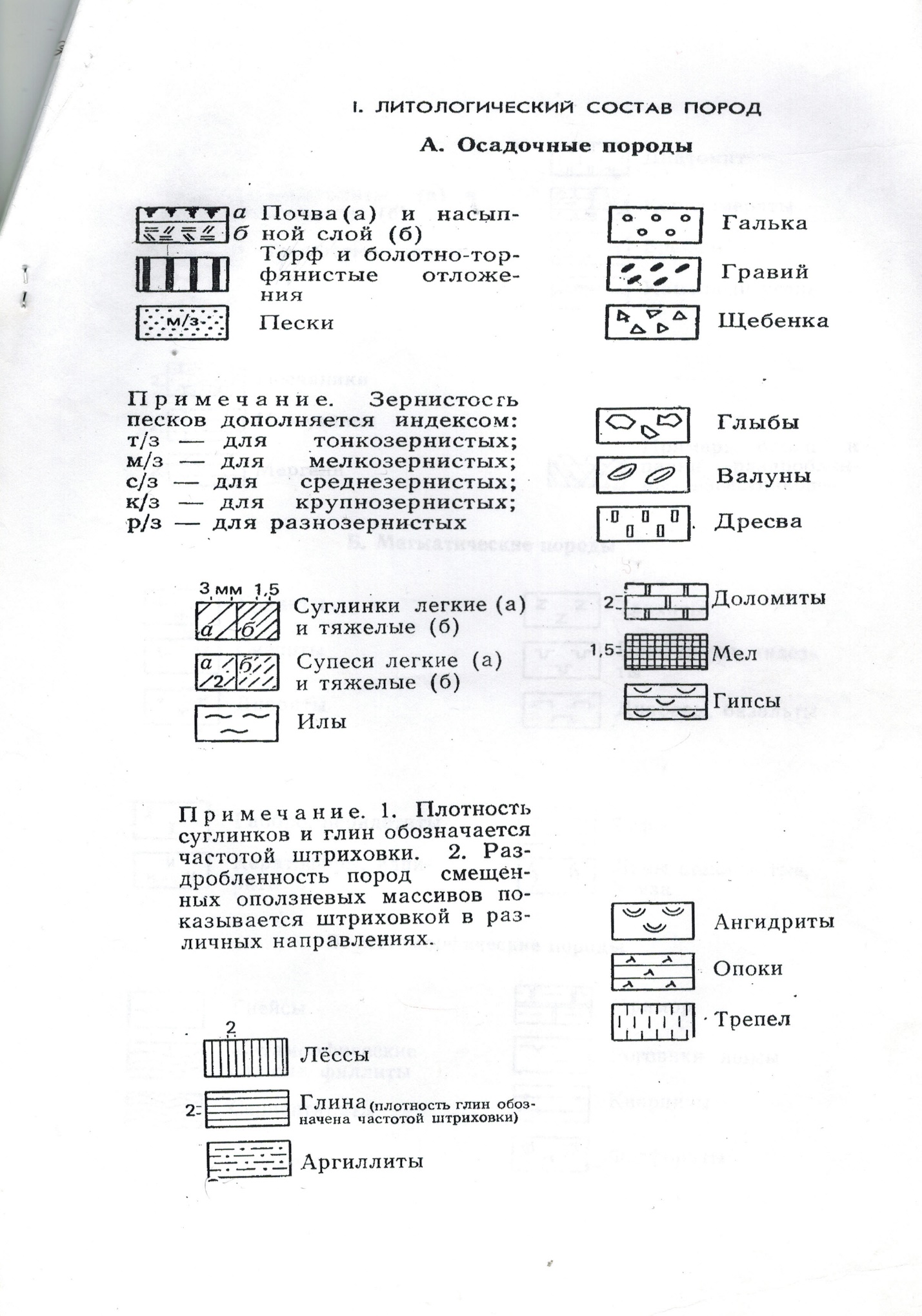 Несогласное (дизъюктивное) залегание слоев - student2.ru