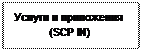 образовательное бюджетное учреждение высшего профессионального образования - student2.ru