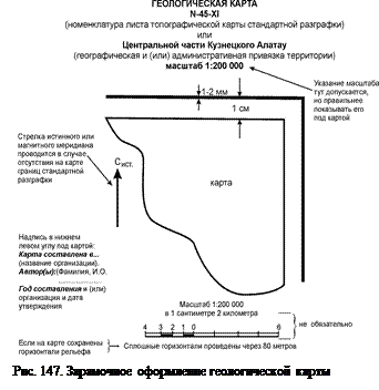 Общие сведения о геологической карте - student2.ru