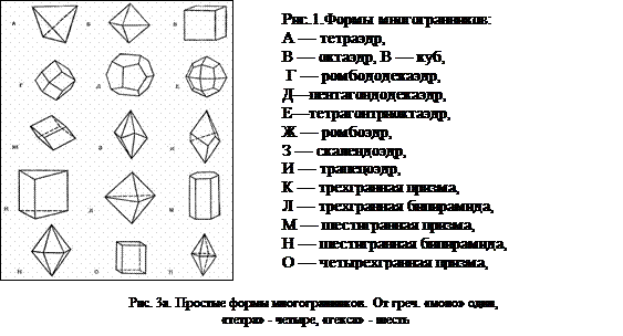 Общие сведения о минералах - student2.ru