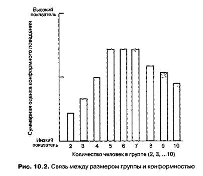 обсуждение и дальнейшие исследования - student2.ru