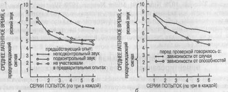 Объяснительная ценность динамической модели действия - student2.ru