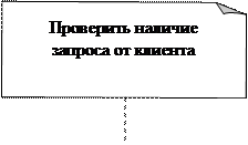 Объявление неабстрактной операции одновременно является и объявлением её метода. - student2.ru