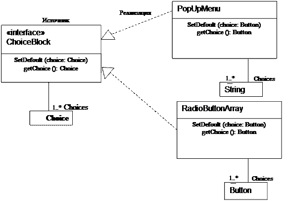 Объявление неабстрактной операции одновременно является и объявлением её метода. - student2.ru