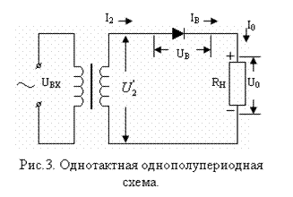 однотактная однополупериодная схема - student2.ru